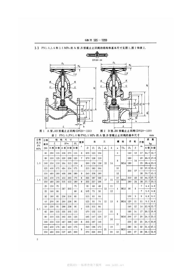 GB/T 585-1999 标准预览