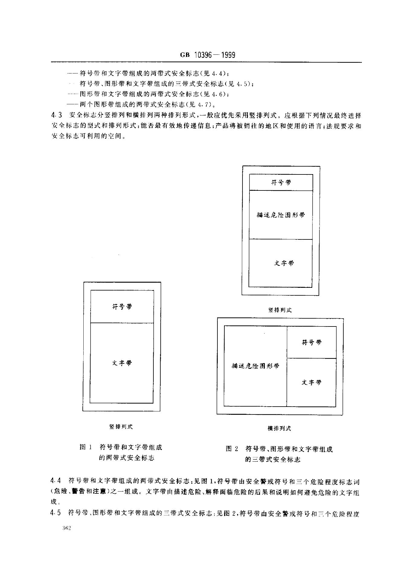 GB 10396-1999 标准预览