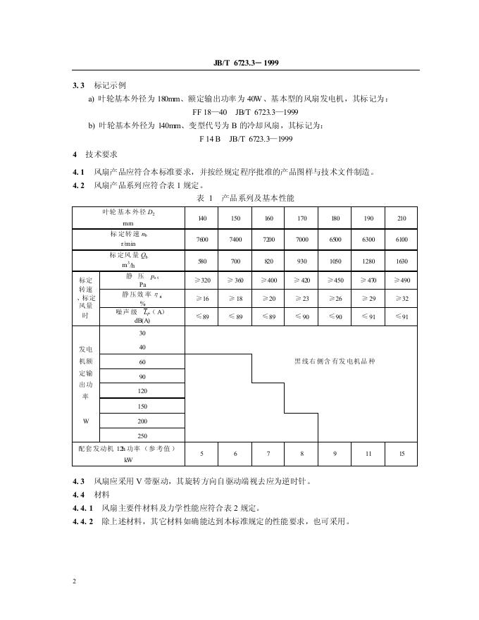 JB/T 6723.3-1999 标准预览