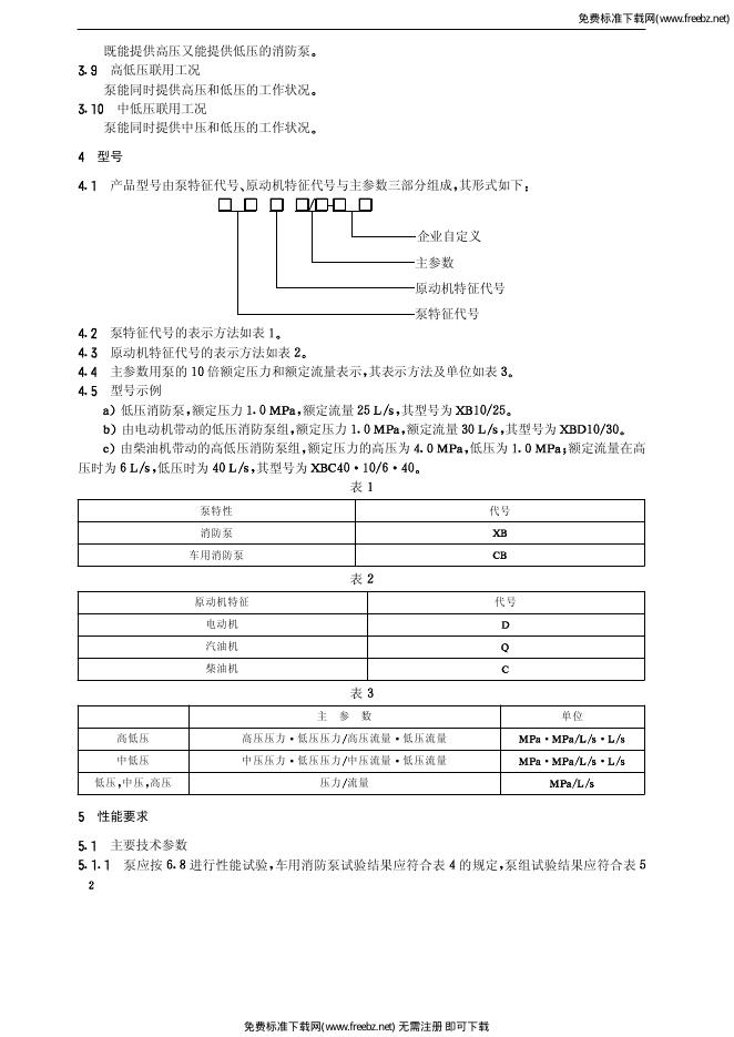GB 6245-1998 标准预览