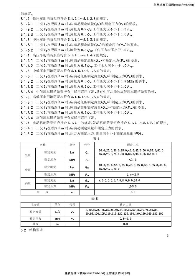 GB 6245-1998 标准预览