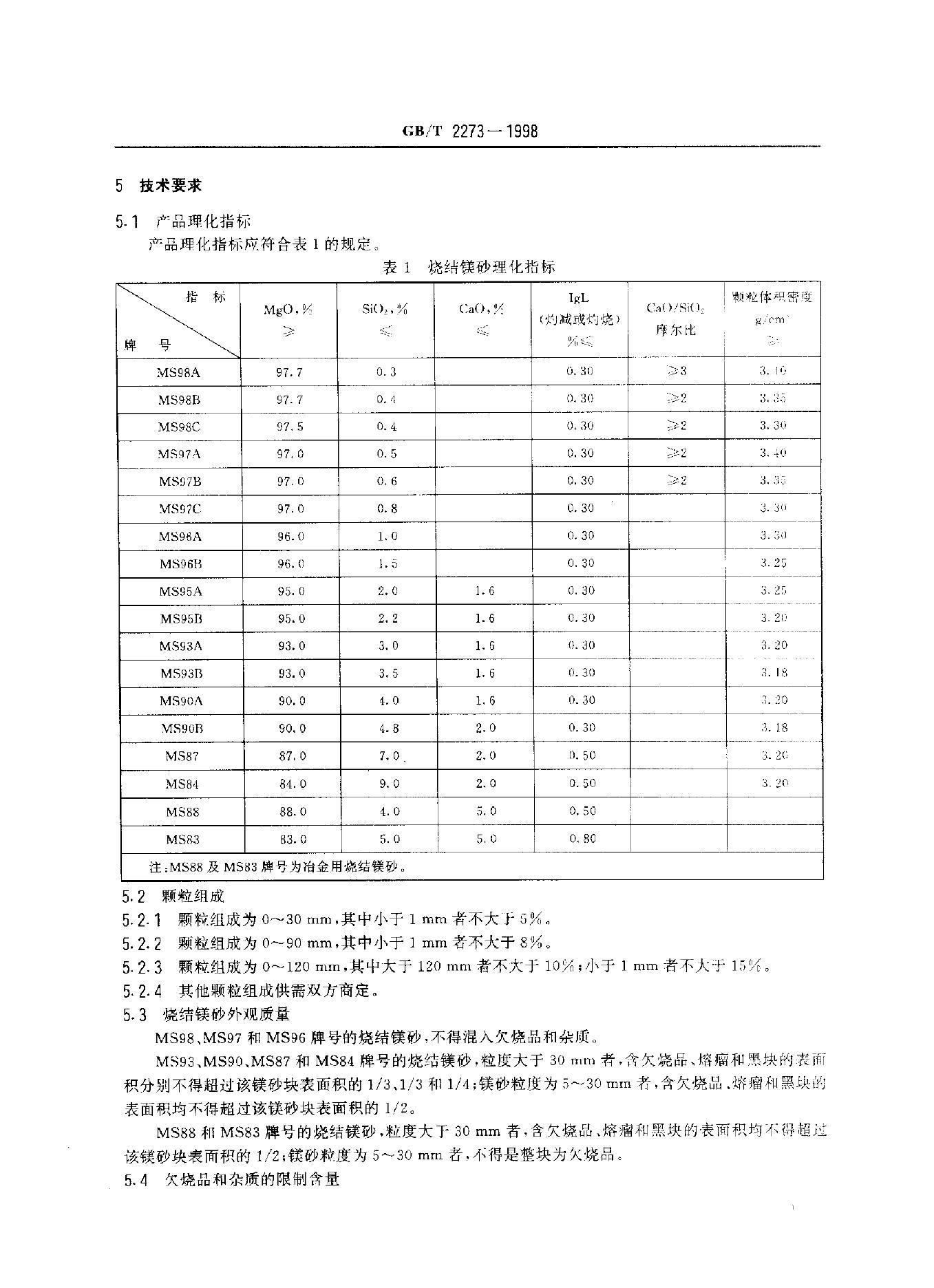 GB/T 2273-1998 标准预览