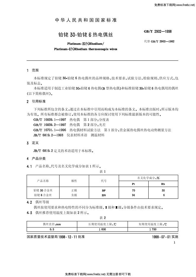 GB/T 2902-1998 标准预览