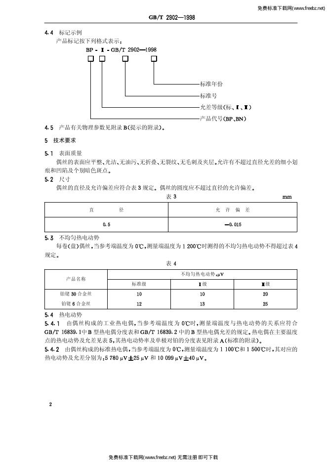 GB/T 2902-1998 标准预览