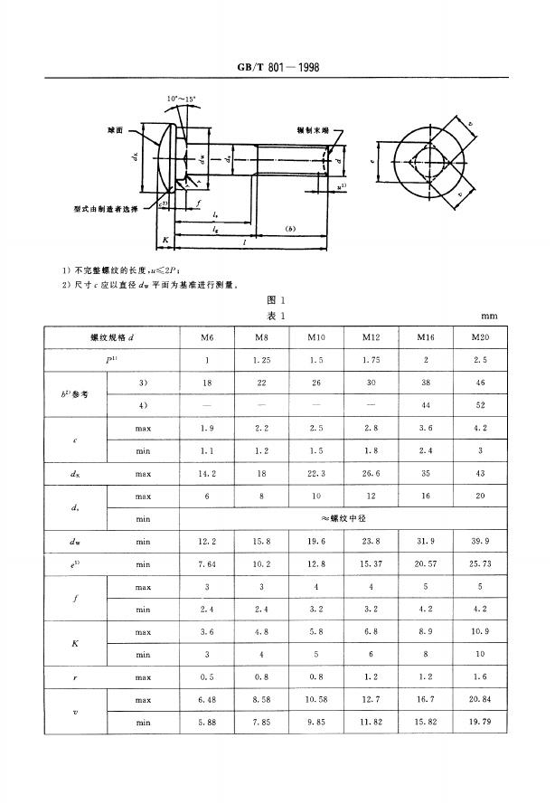 GB/T 801-1998 标准预览