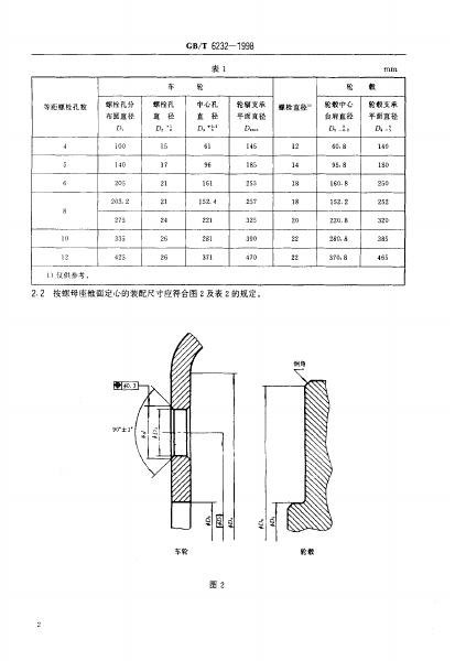 GB/T 6232-1998 标准预览