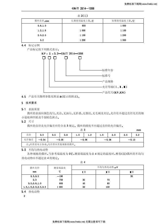 GB/T 2614-1998 标准预览