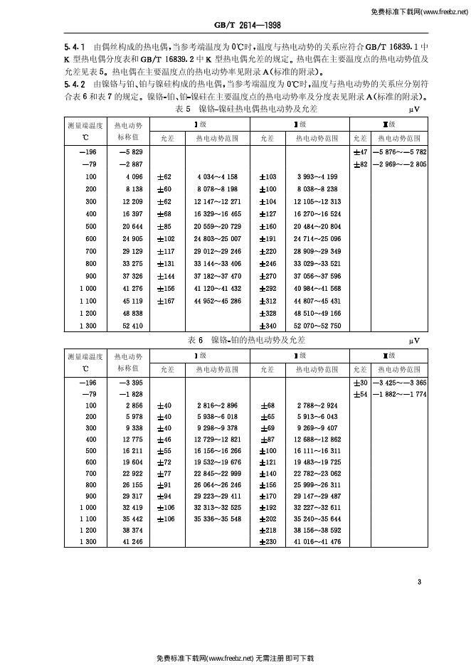 GB/T 2614-1998 标准预览