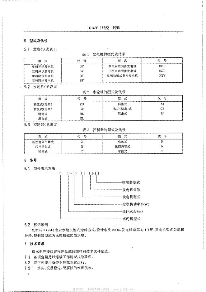 GB/T 17522-1998 标准预览