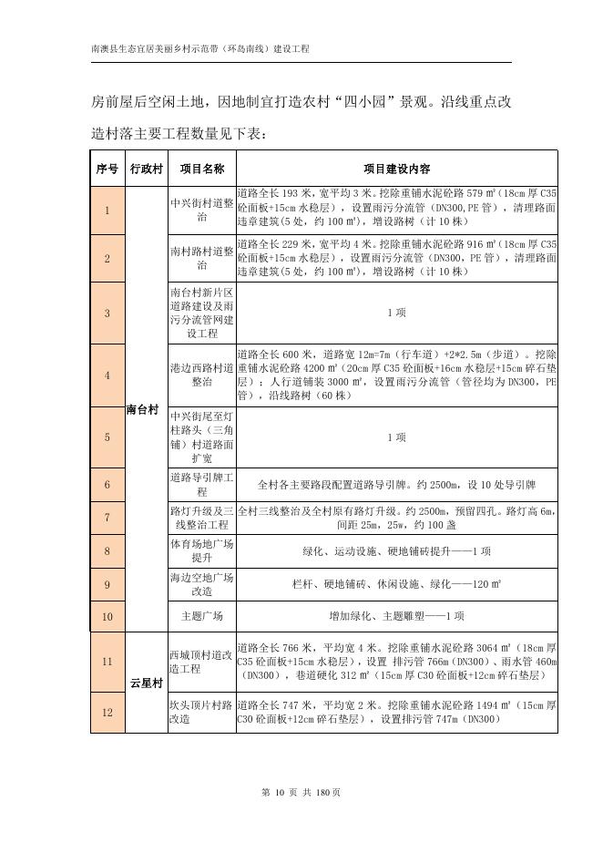 广东交规院：2020年南澳县生态宜居美丽乡村示范带（环岛南线）建设工程可研报告_第10页