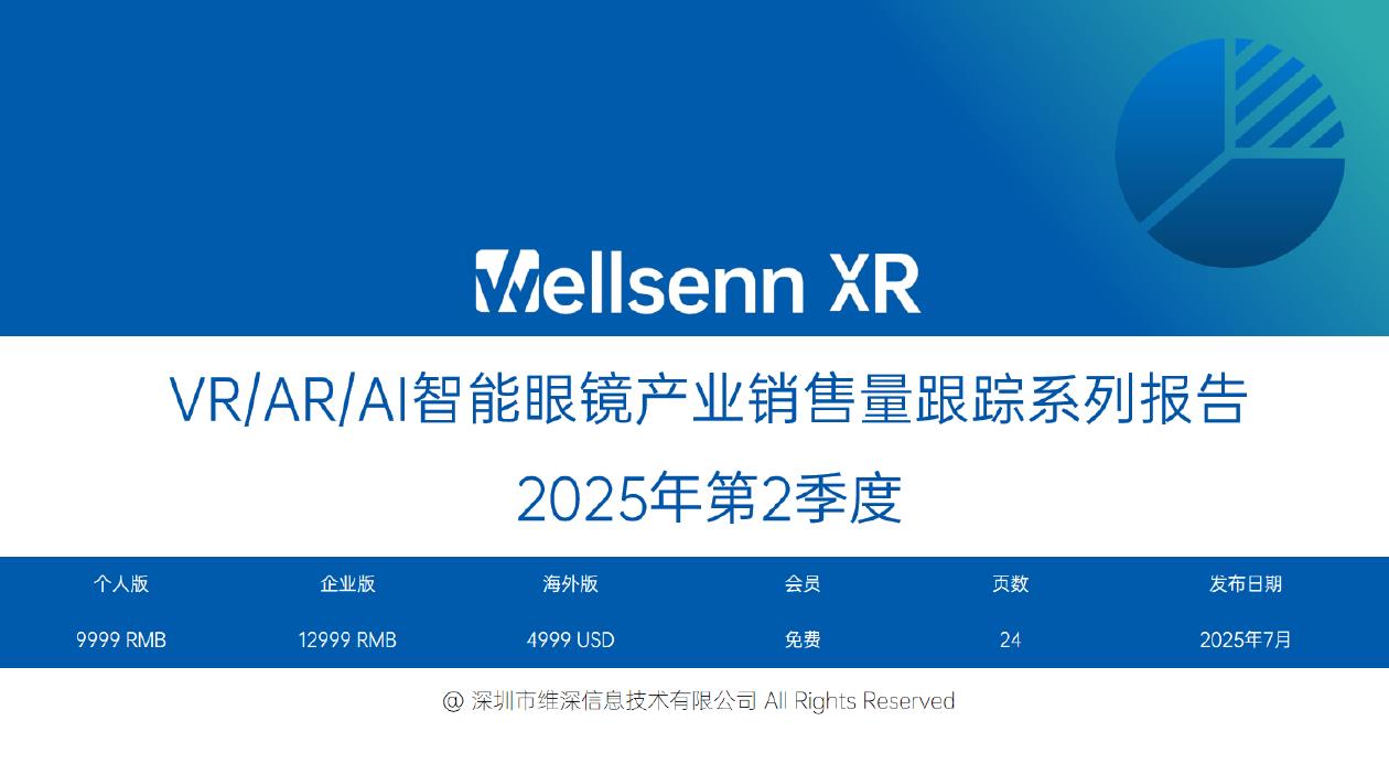 维深Wellsenn XR：2025年第2季度VR/AR/AI智能眼镜产业销售量跟踪系列报告（摘要版）海报