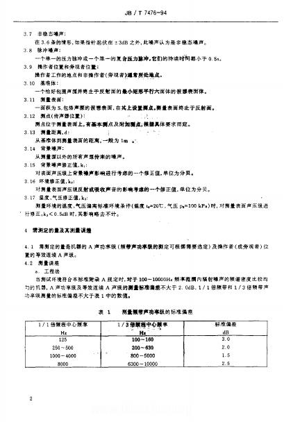 JB/T 7476-1996 标准预览
