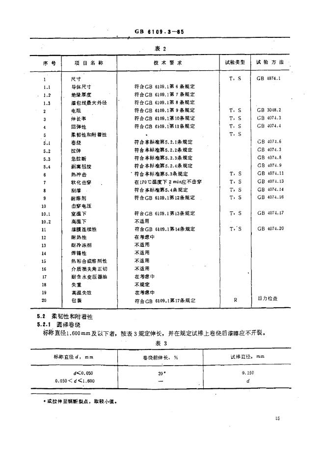 JB/T 56114.3-1996 标准预览