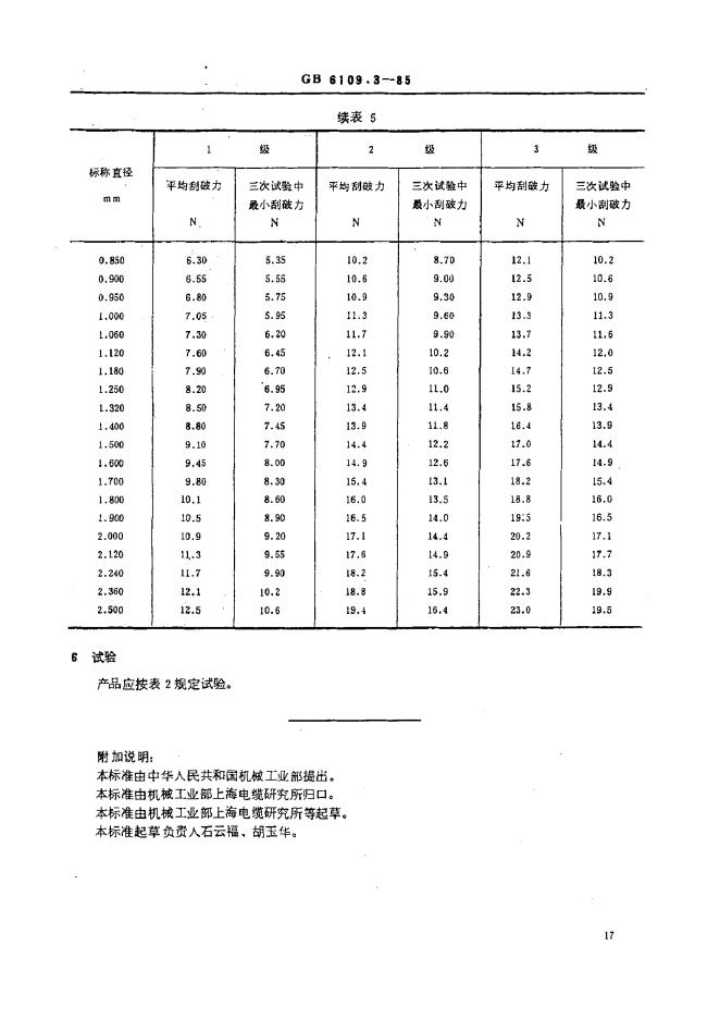 JB/T 56114.3-1996 标准预览