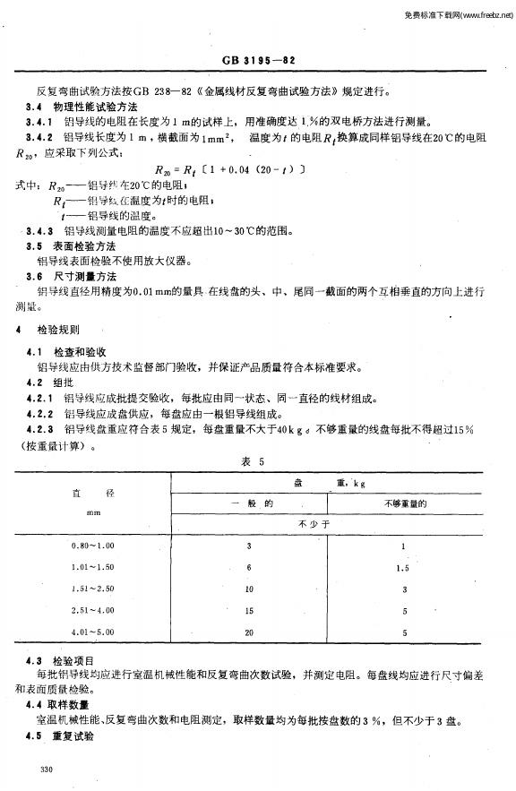 GB/T 3195-1997 标准预览
