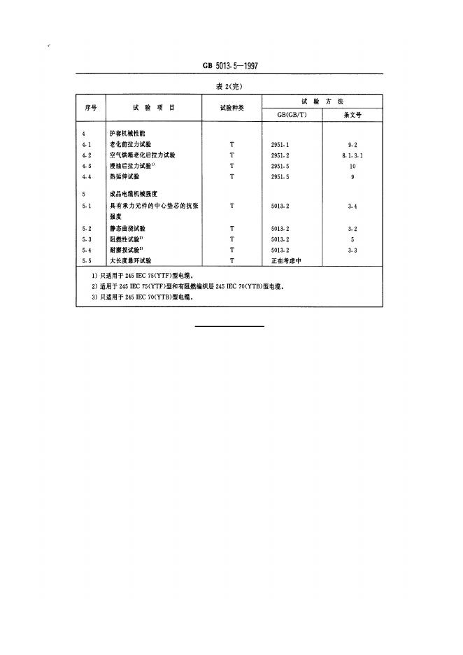 GB 5013.5-1997 标准预览