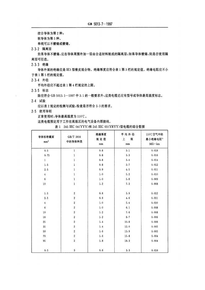 GB 5013.7-1997 标准预览