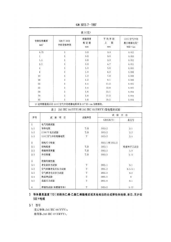 GB 5013.7-1997 标准预览