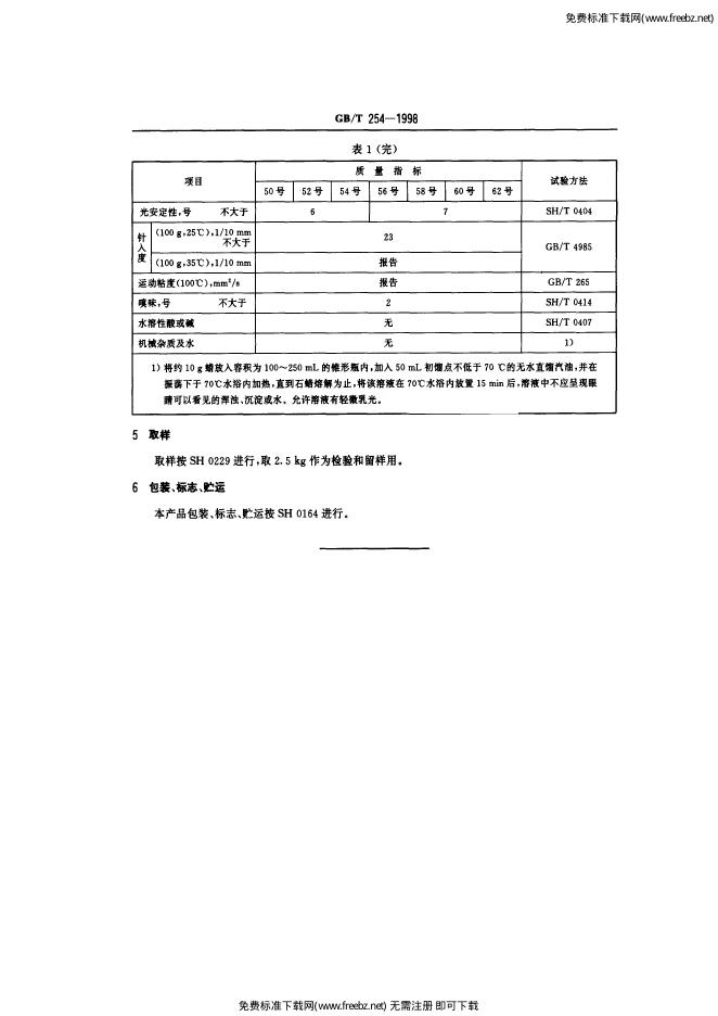 GB/T 254-1998 标准预览