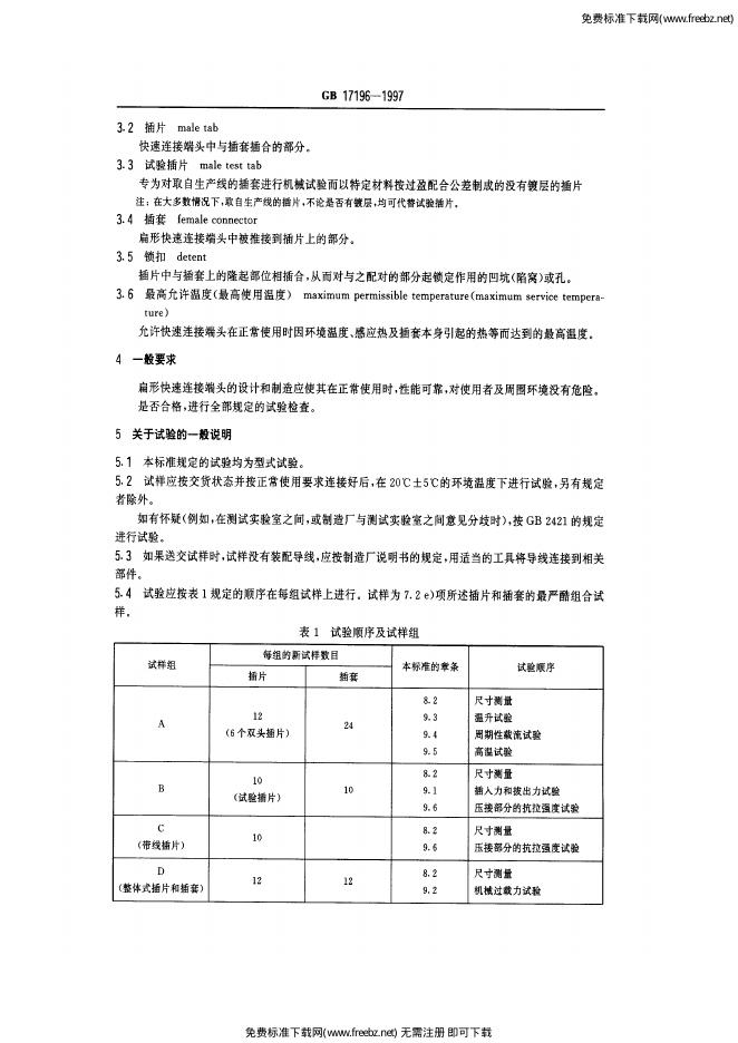 GB/T 17196-1997 标准预览