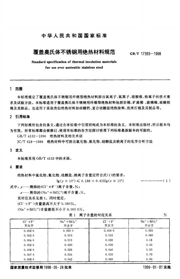 GB/T 17393-1998 标准预览