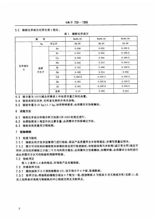 GB/T 728-1998 标准预览