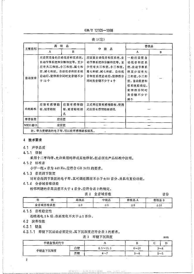 GB/T 12105-1998 标准预览