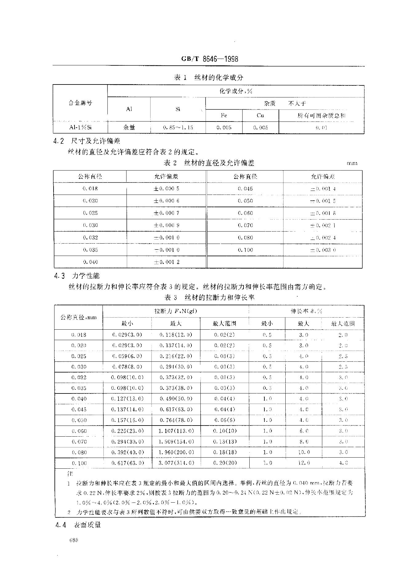 GB/T 8646-1998 标准预览