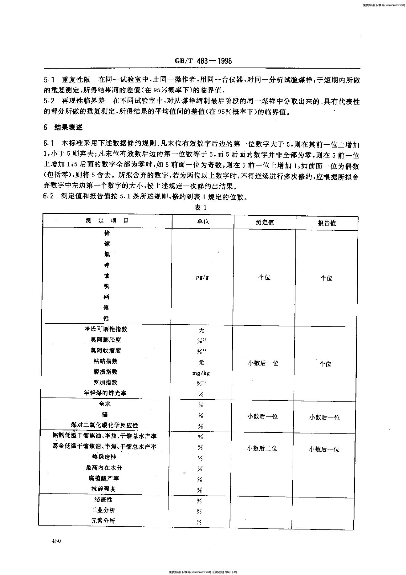 GB/T 483-1998 标准预览