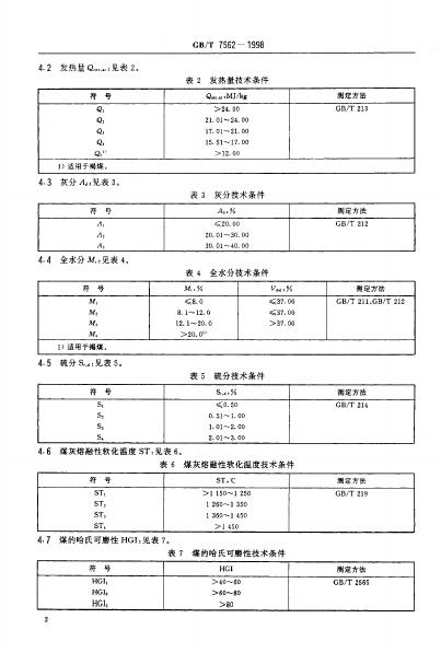 GB/T 7562-1998 标准预览