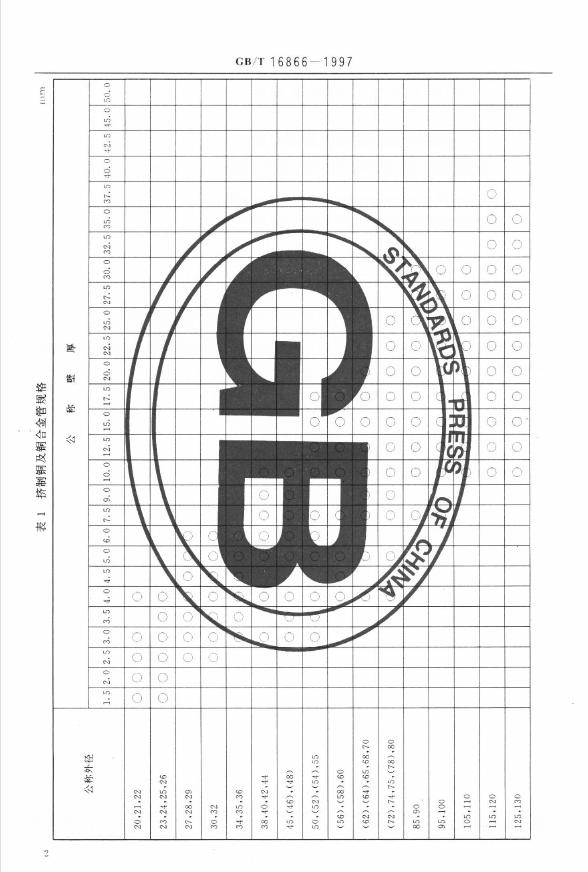 GB/T 16866-1997 标准预览