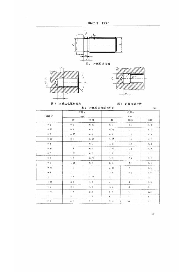 GB/T 3-1997 标准预览