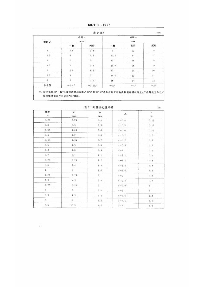 GB/T 3-1997 标准预览