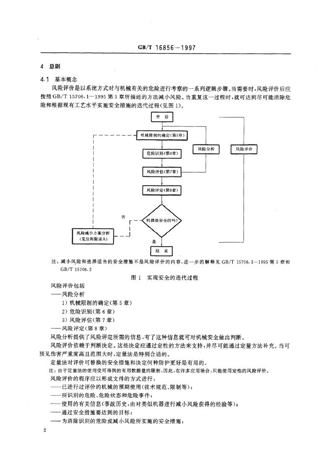 GB/T 16856-1997 标准预览