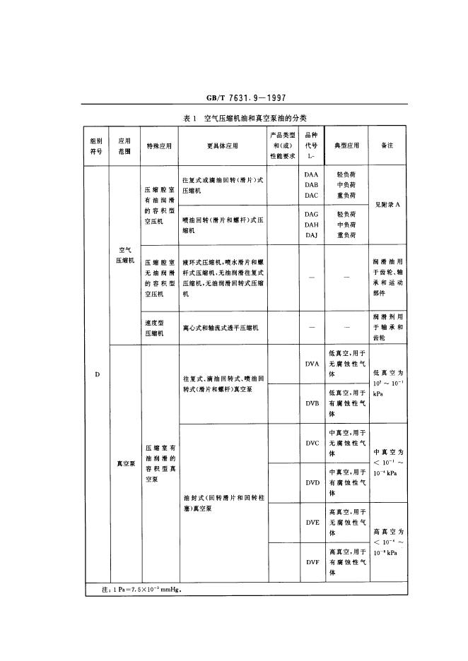 GB/T 7631.9-1997 标准预览