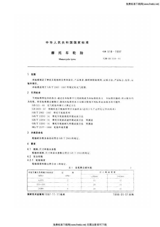 GB/T 518-1997 标准预览