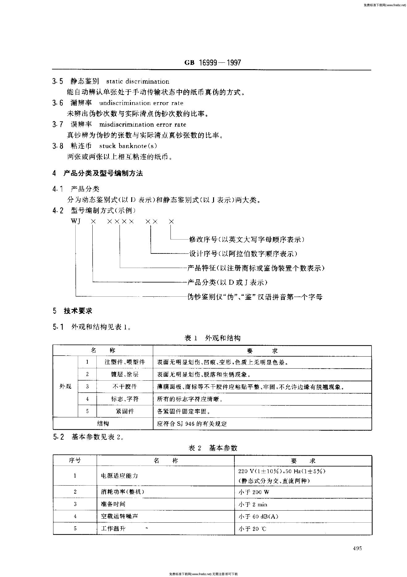 GB 16999-1997 标准预览