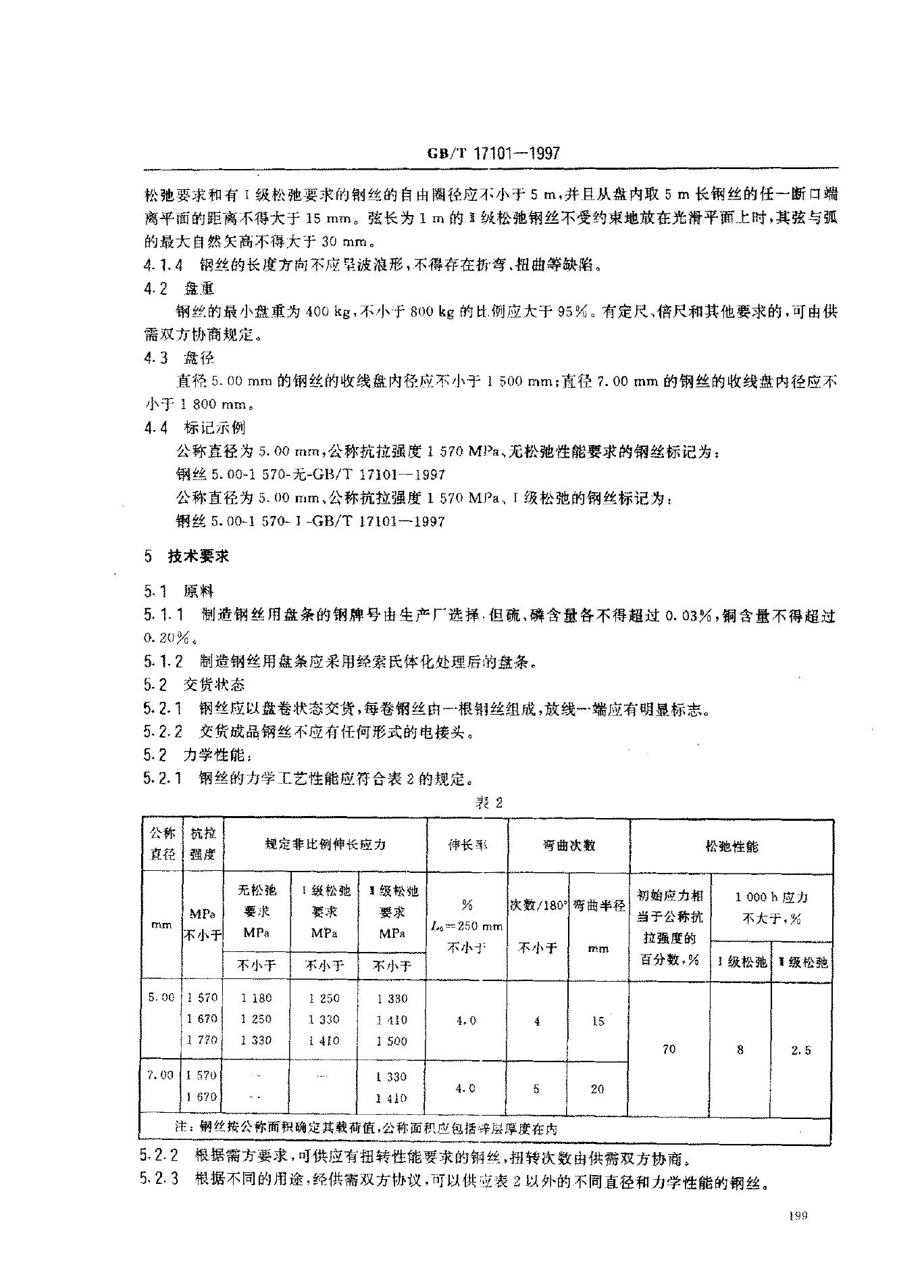 GB/T 17101-1997 标准预览