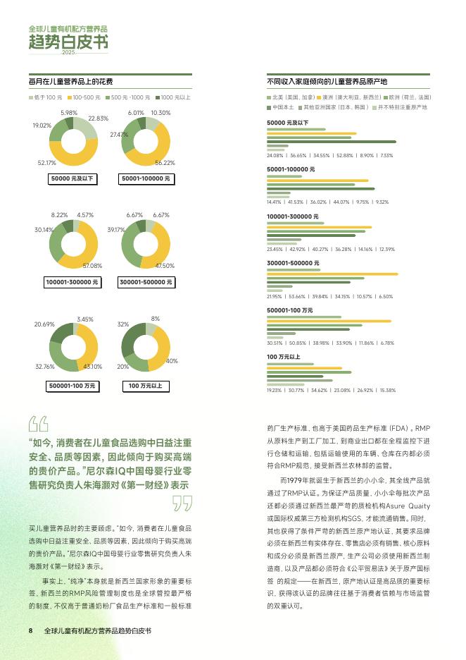 小小伞：2025年全球儿童有机配方营养品趋势白皮书_第8页
