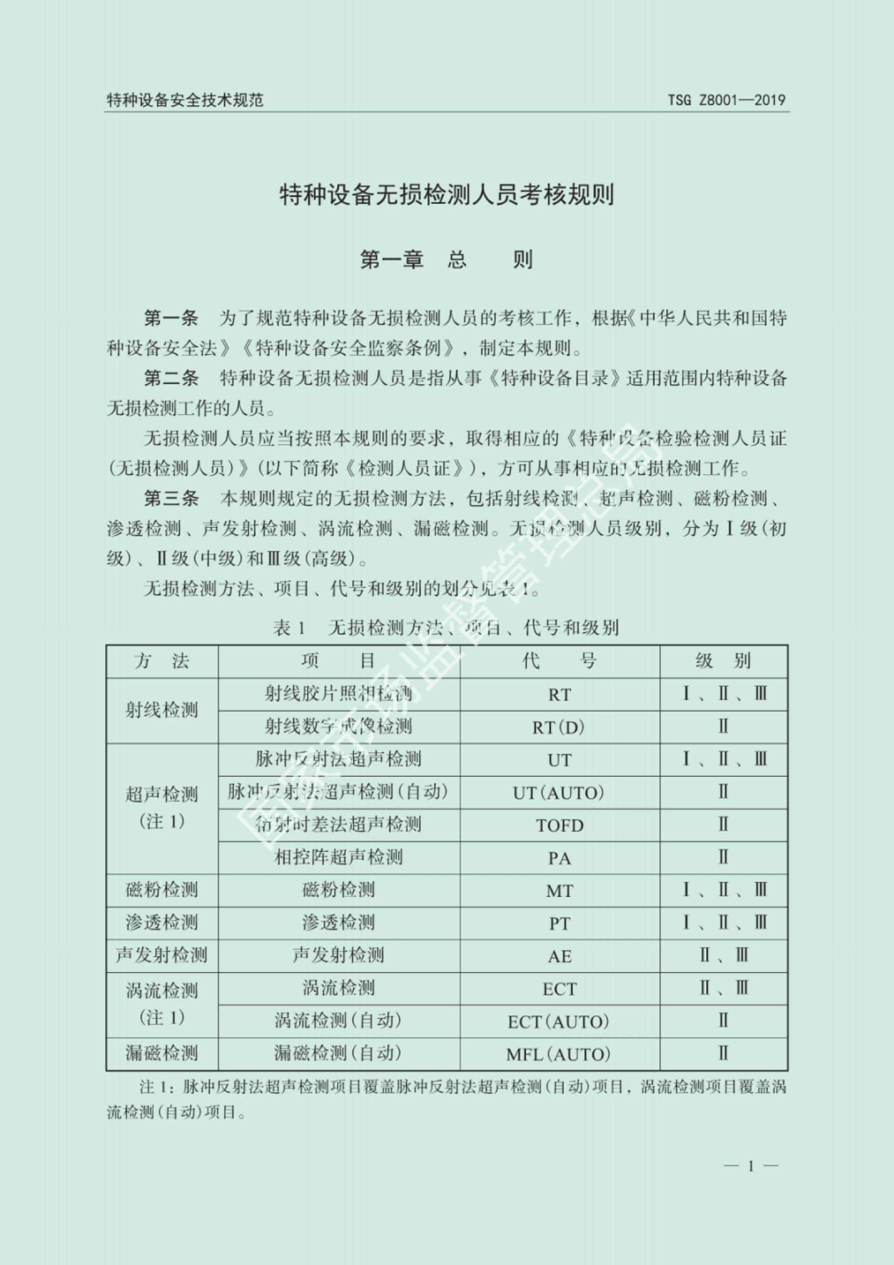 TSG Z8001-2019 标准预览