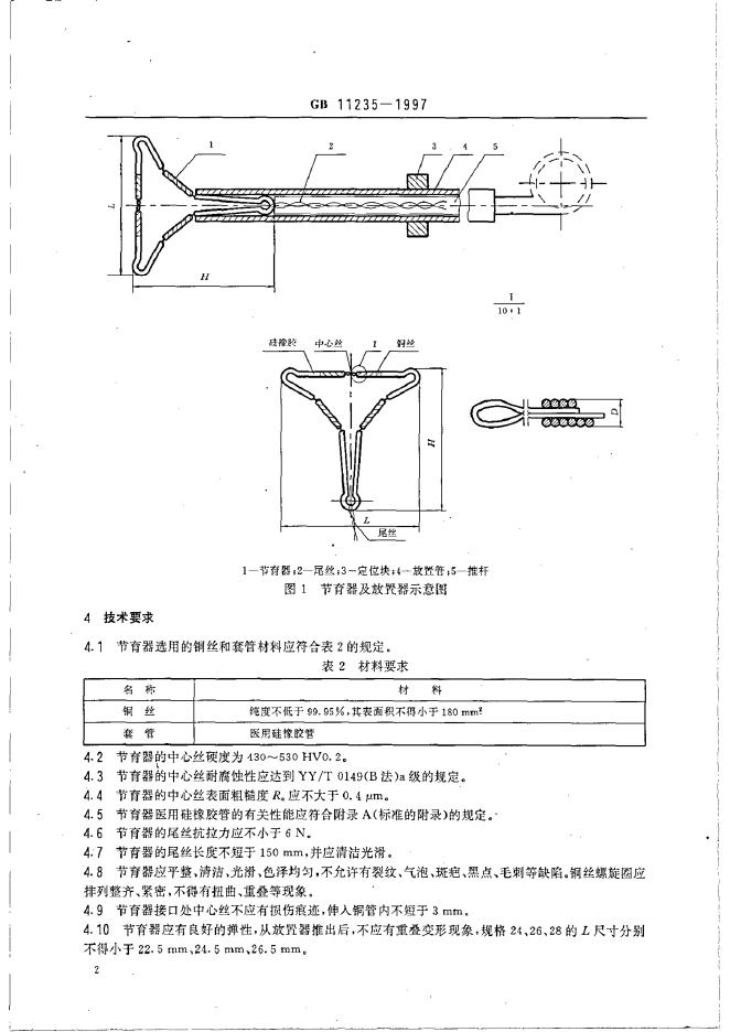 GB 11235-1997 标准预览