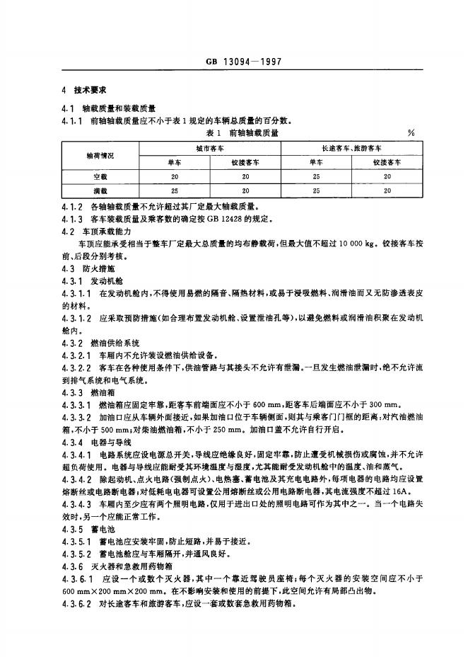 GB 13094-1997 标准预览