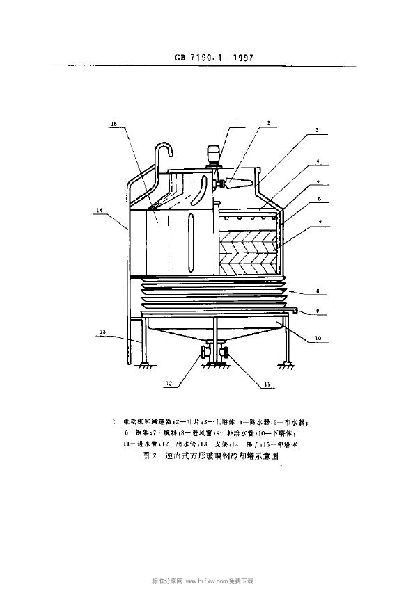 GB/T 7190.1-1997 标准预览