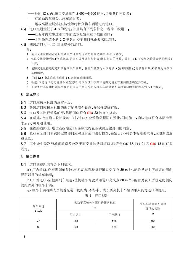 GB 6389-1997 标准预览