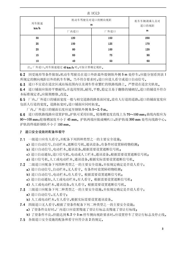 GB 6389-1997 标准预览