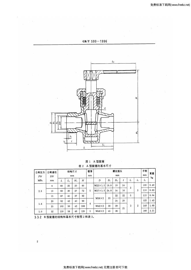 GB/T 599-1996 标准预览
