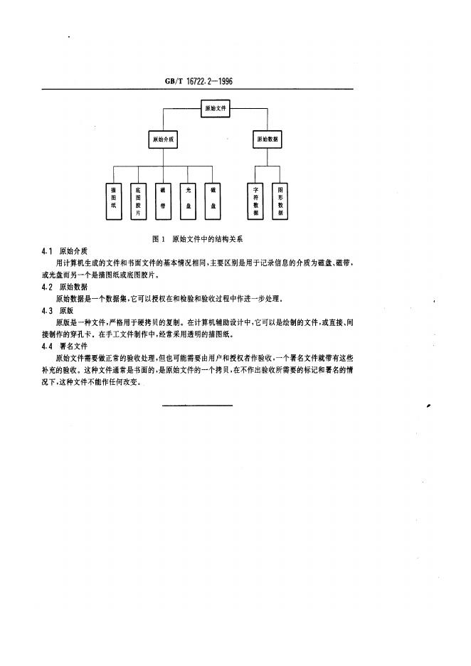 GB/T 16722.2-1996 标准预览