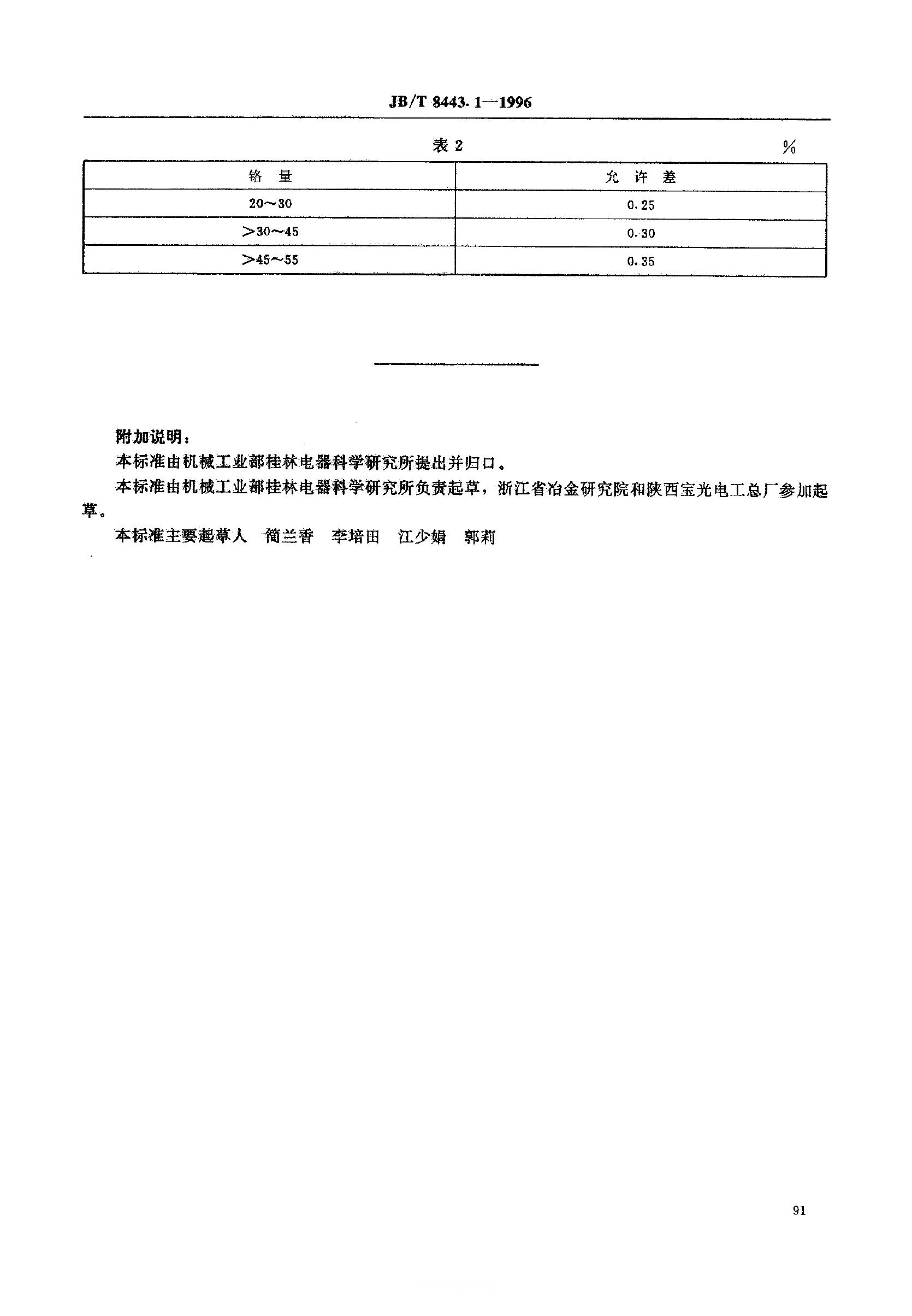 JB/T 8443-1996 标准预览