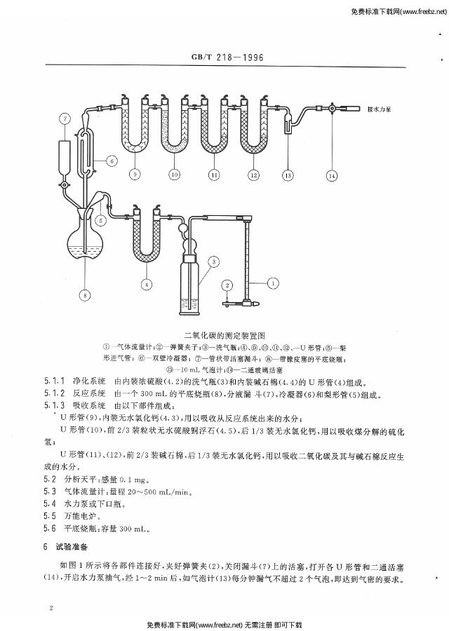 GB/T 218-1996 标准预览