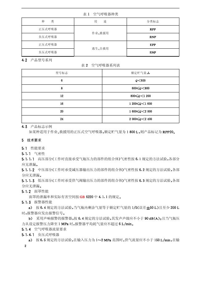 GB 16556-1996 标准预览